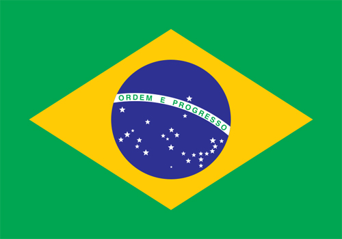 Brasilia Väkiluku